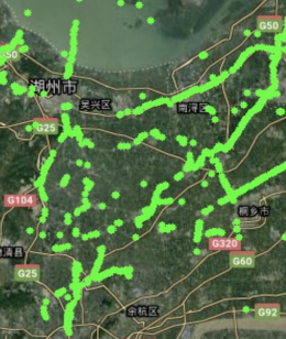 部署与集成